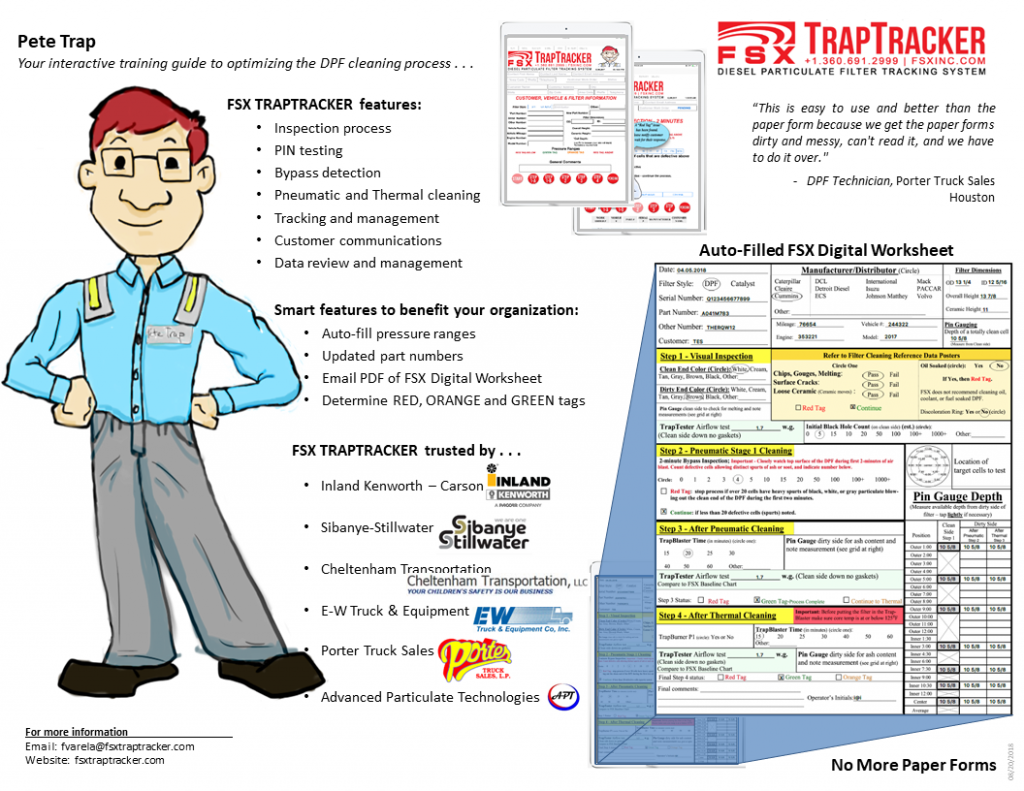 FSX TrapTracker Creates the FSX Digital Cleaning Worksheet in Real Time
